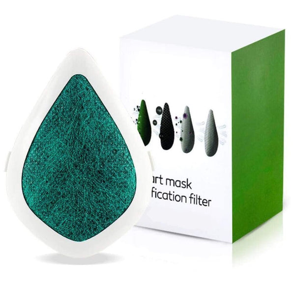 Box of 5 - Breathe Clean Device Filters
